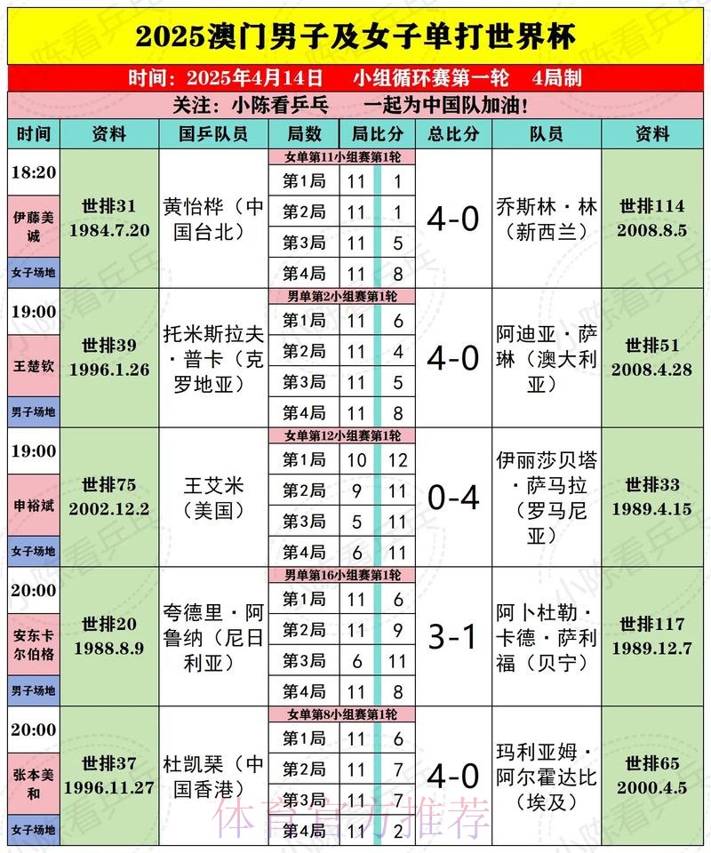 澳门世界杯下注平台推荐指南 澳门世界杯下注平台推荐指南