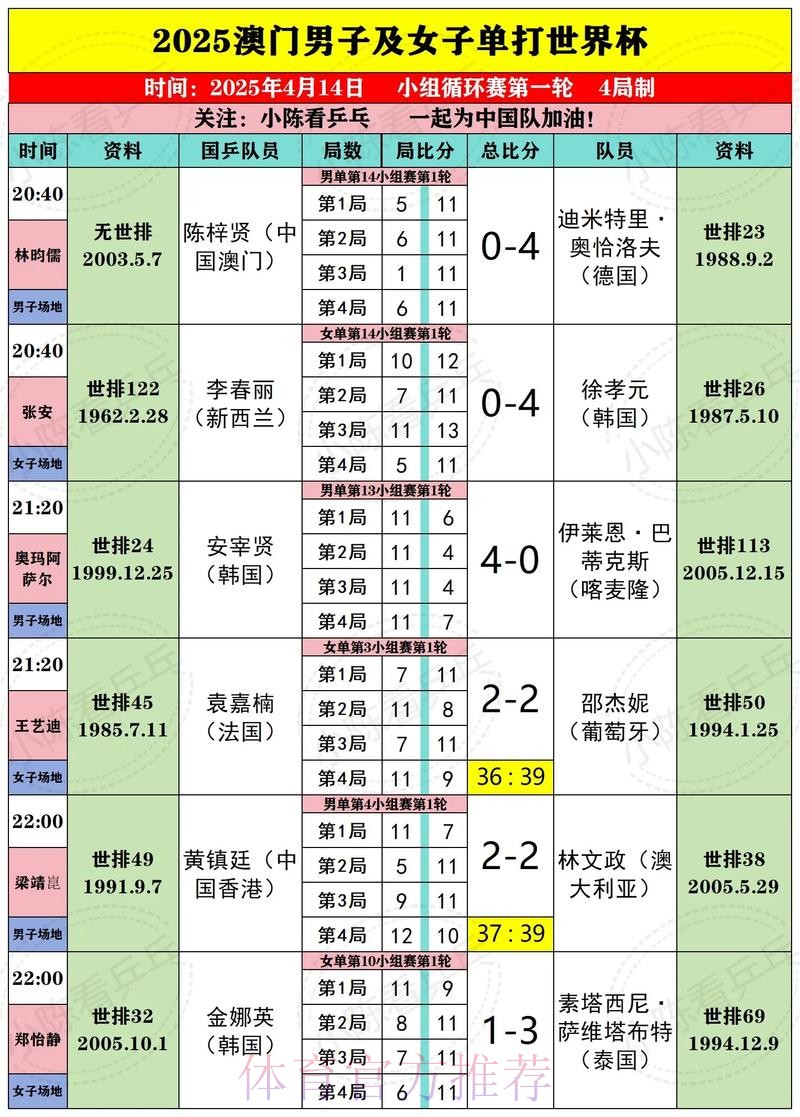 澳门世界杯下注平台推荐指南 澳门世界杯下注平台推荐指南