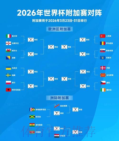 2026世界杯全球投注趋势分析 2026世界杯全球投注趋势分析