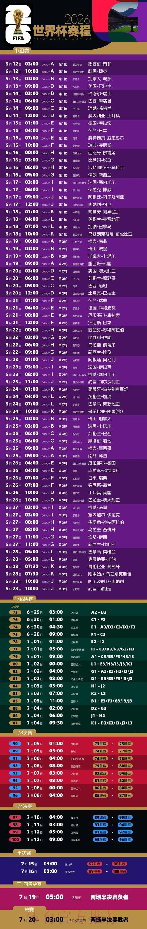 2026世界杯全球投注趋势分析 2026世界杯全球投注趋势分析